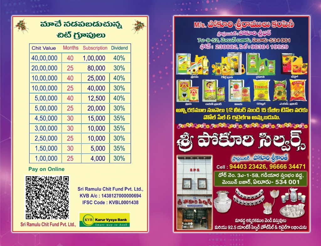 Sriramulu Chitfunds